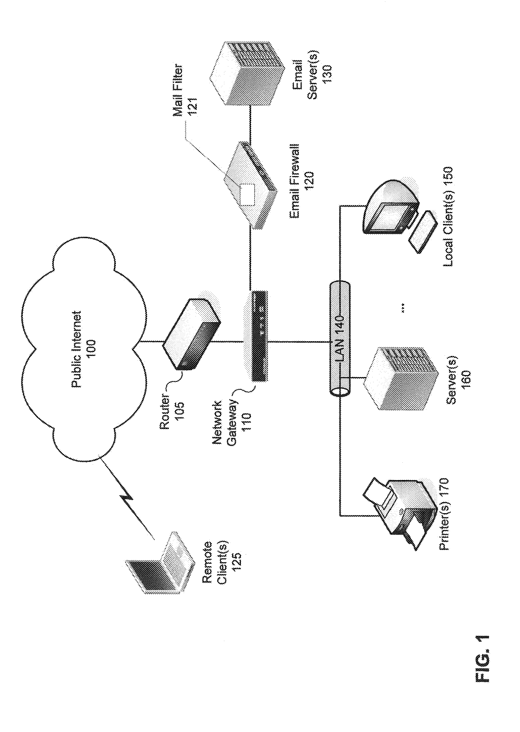 Detection of suspicious traffic patterns in electronic communications