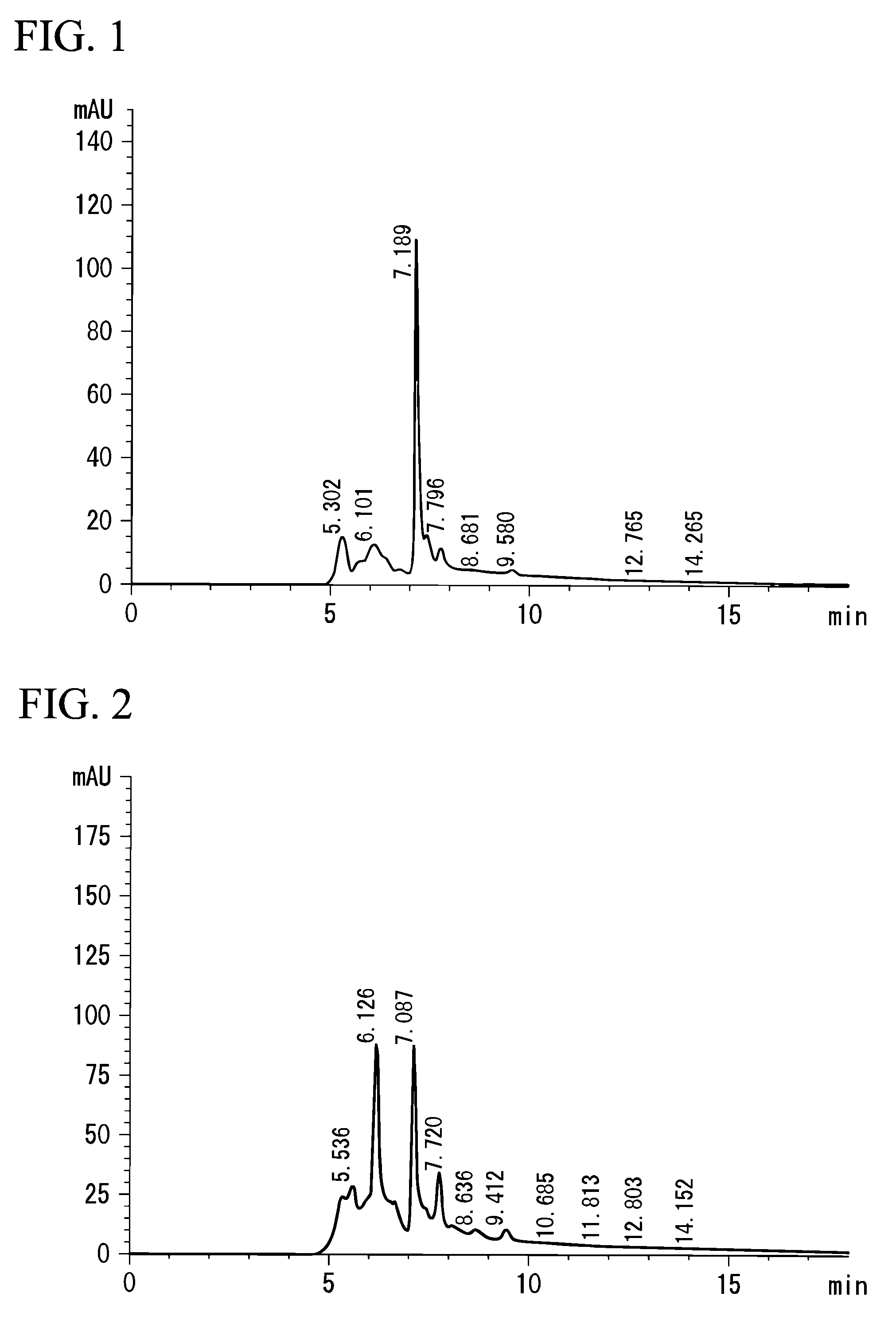 Therapeutic Agent for Polycystic Ovary Syndrome (Pcos)