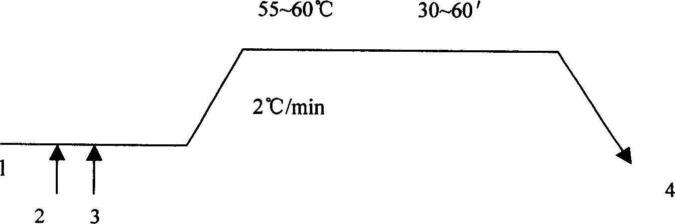 Fine-denier Modal fiber blended color yarn and its production method