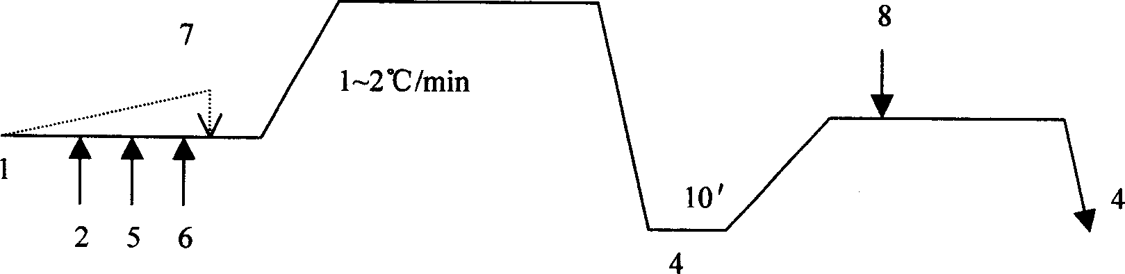 Fine-denier Modal fiber blended color yarn and its production method