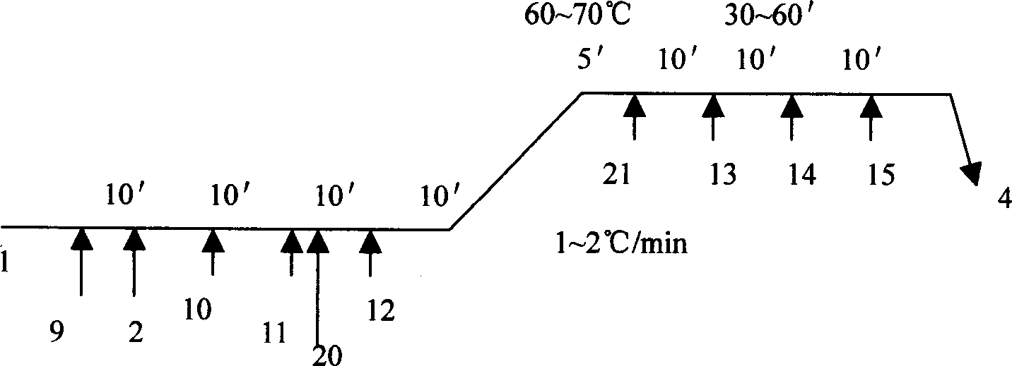 Fine-denier Modal fiber blended color yarn and its production method