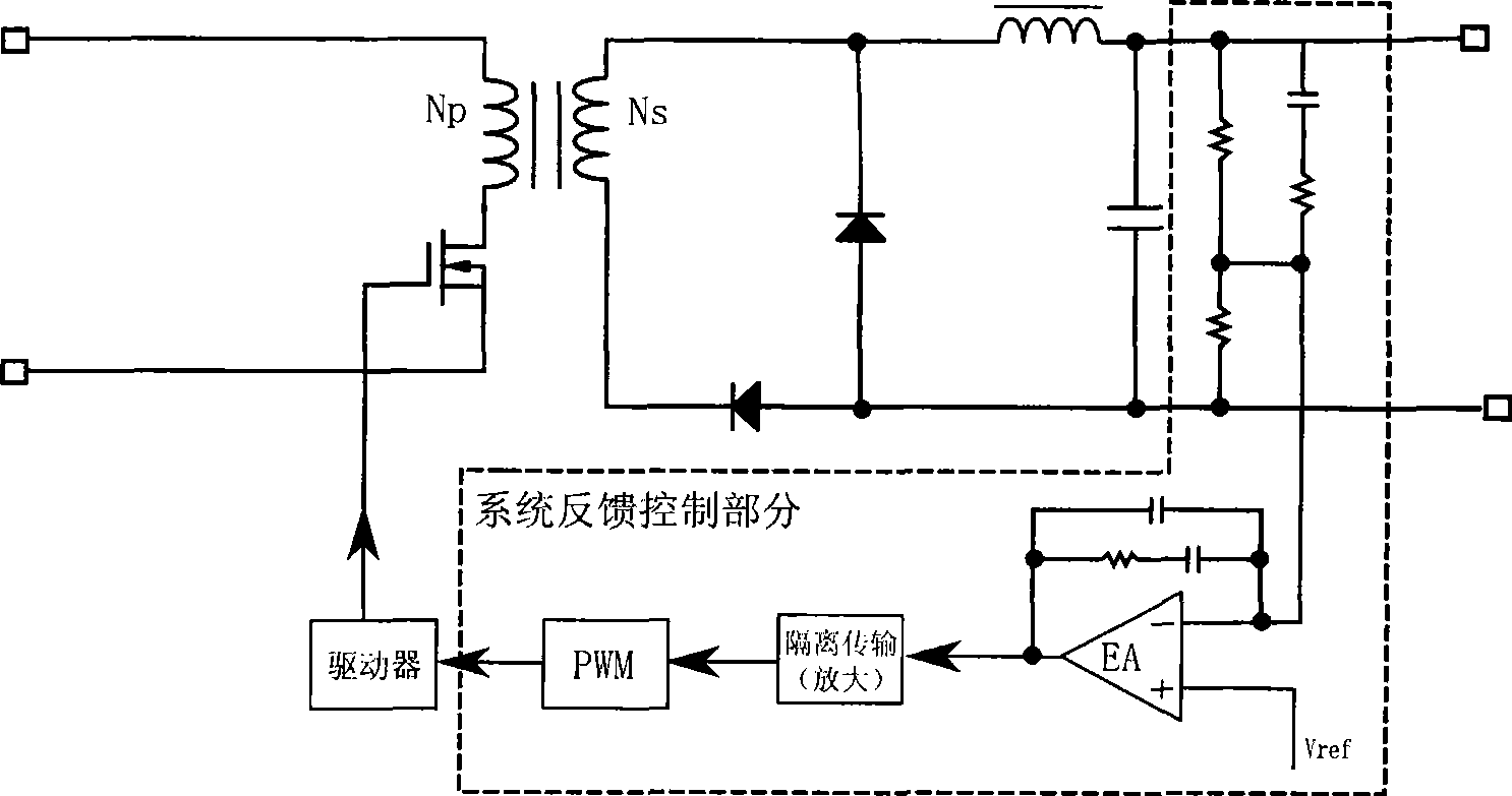 Temperature characteristic compensation method and circuit of control system