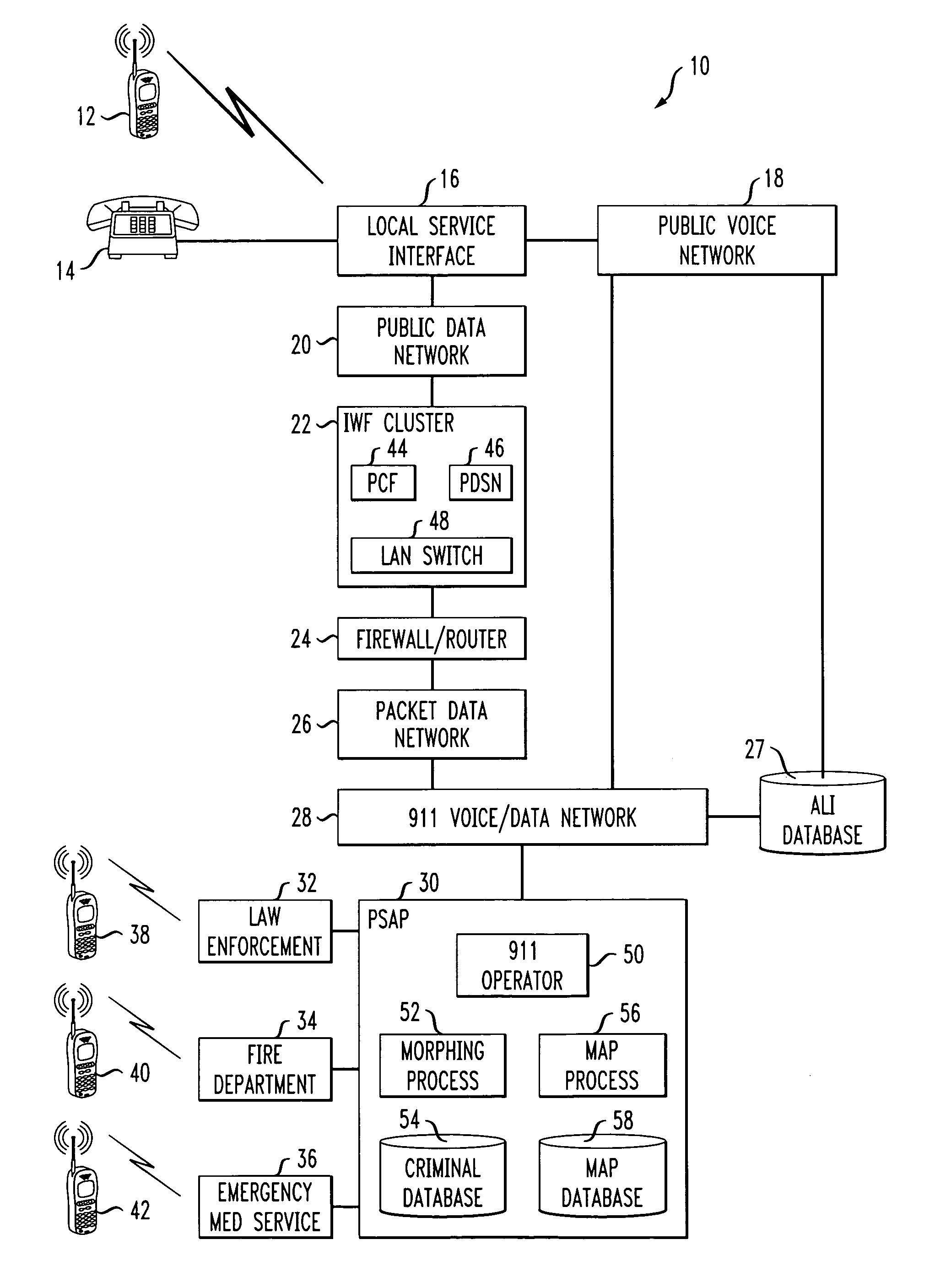 911 emergency voice/data telecommunication network