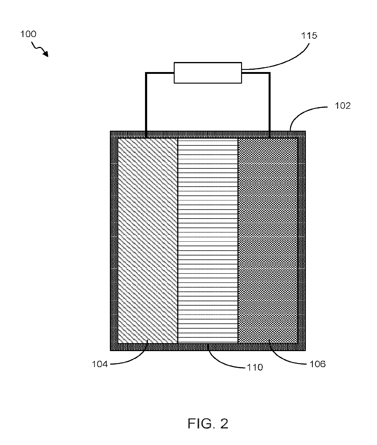 Construction of Ultra High Capacity Performance Battery Cells