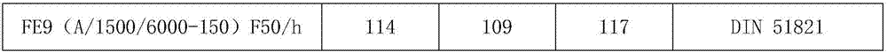 Low-noise lubricating grease and preparing method thereof