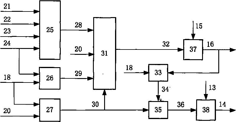 Recirculating-ball electric power-assisted steering system with variable transmission ratio for bus and control method thereof