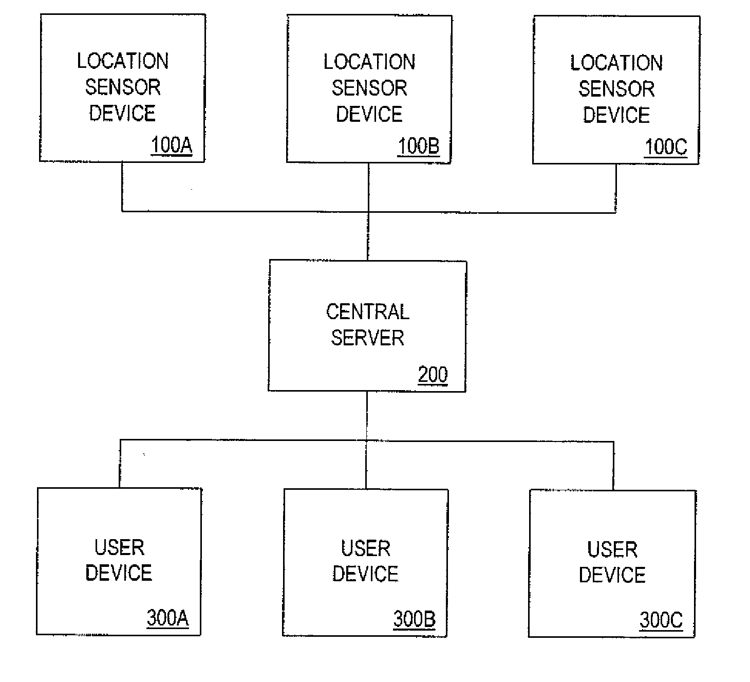 Internet surveillance system and method