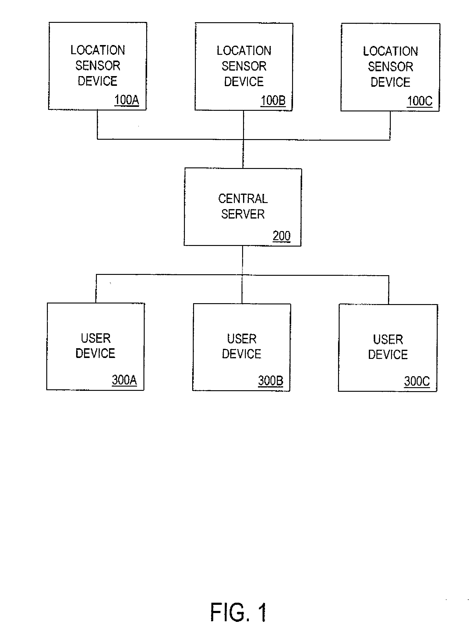 Internet surveillance system and method