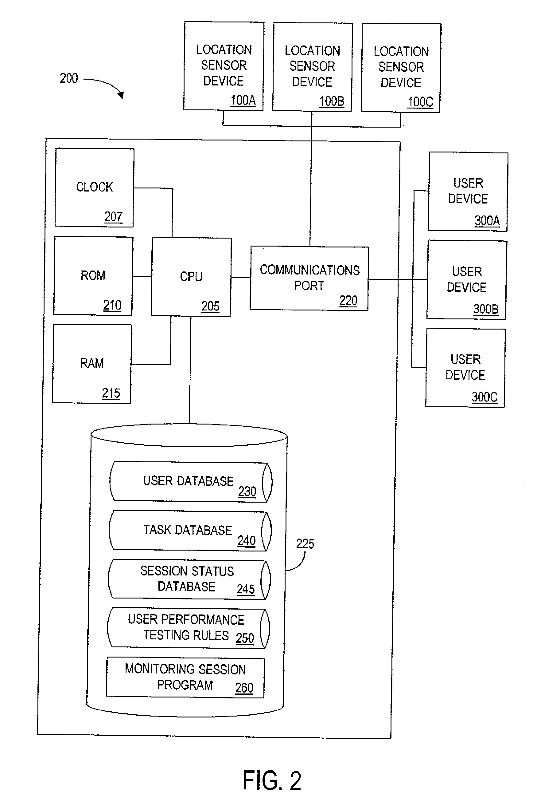 Internet surveillance system and method