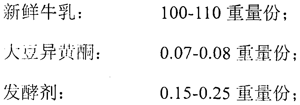 Soy-isoflavone functional sugar-free yoghurt and making method thereof