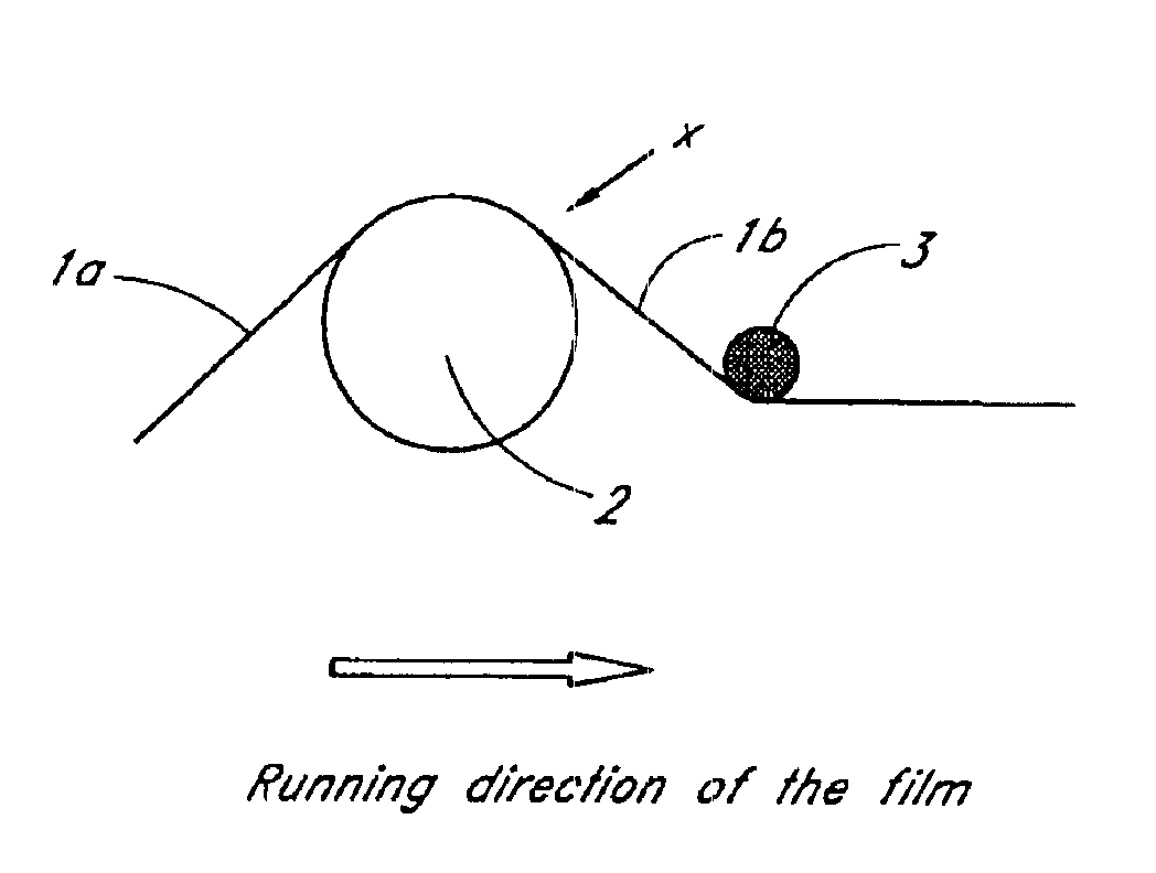 Manufacturing method for oriented film, polarizing film, polarizing plate, and visual display