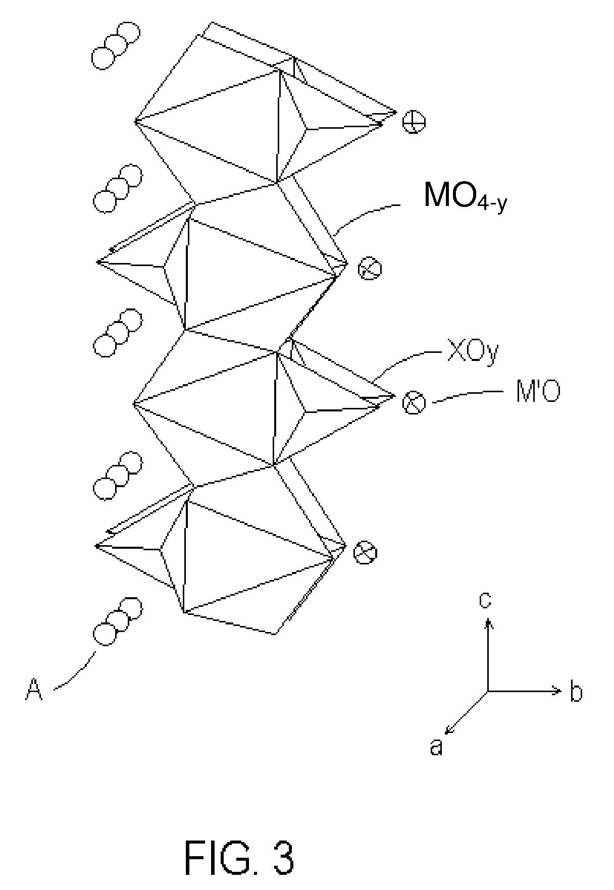 Novel cocrystalline metallic compounds and electrochemical redox active material employing the same