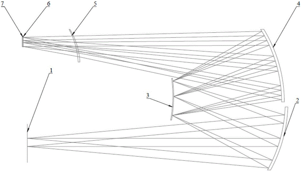 Double-incident slit high-resolution imaging spectral system