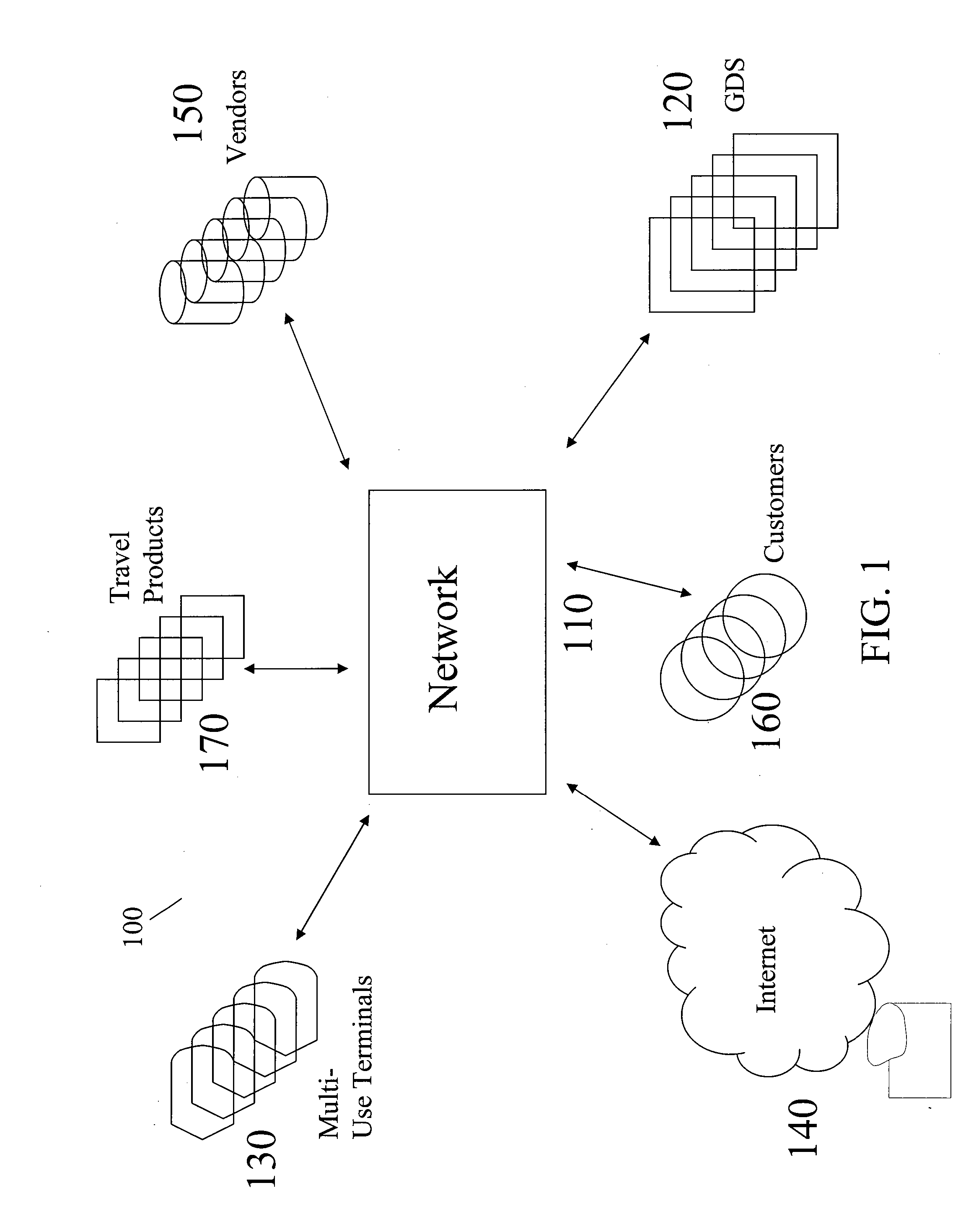 System and method for processing trip requests