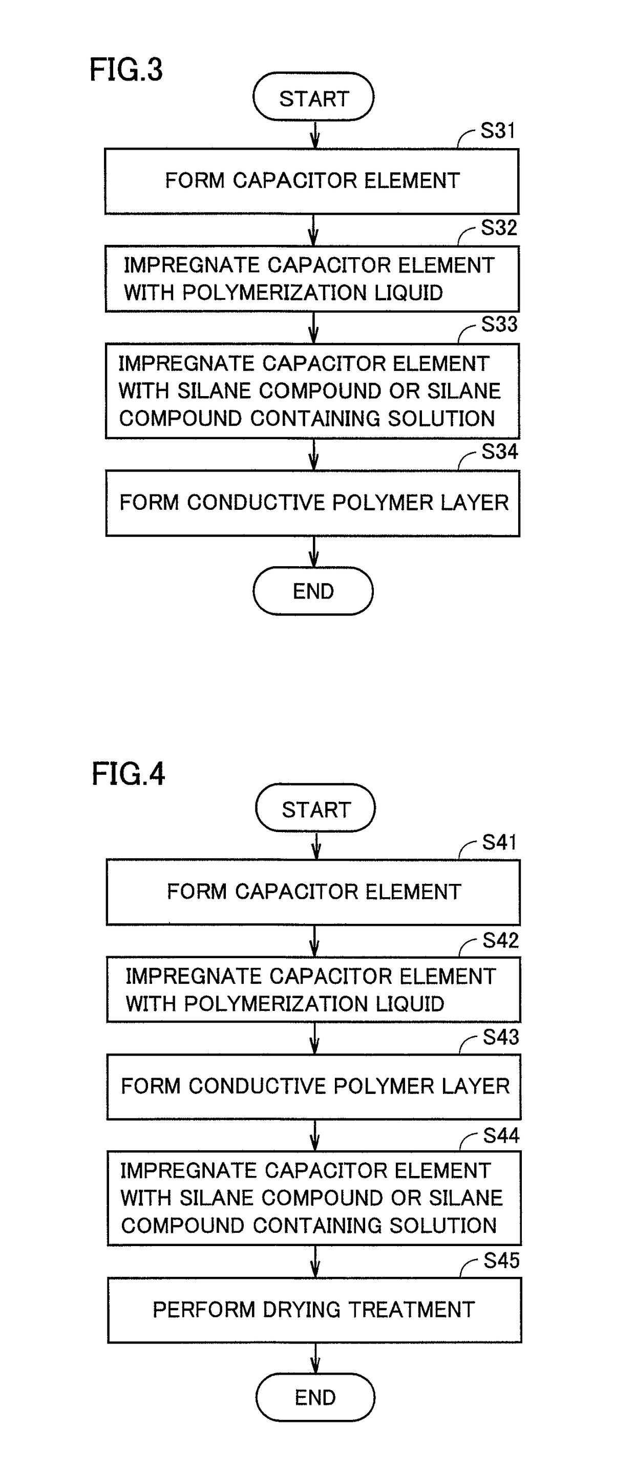 Method of manufacturing solid electrolytic capacitor