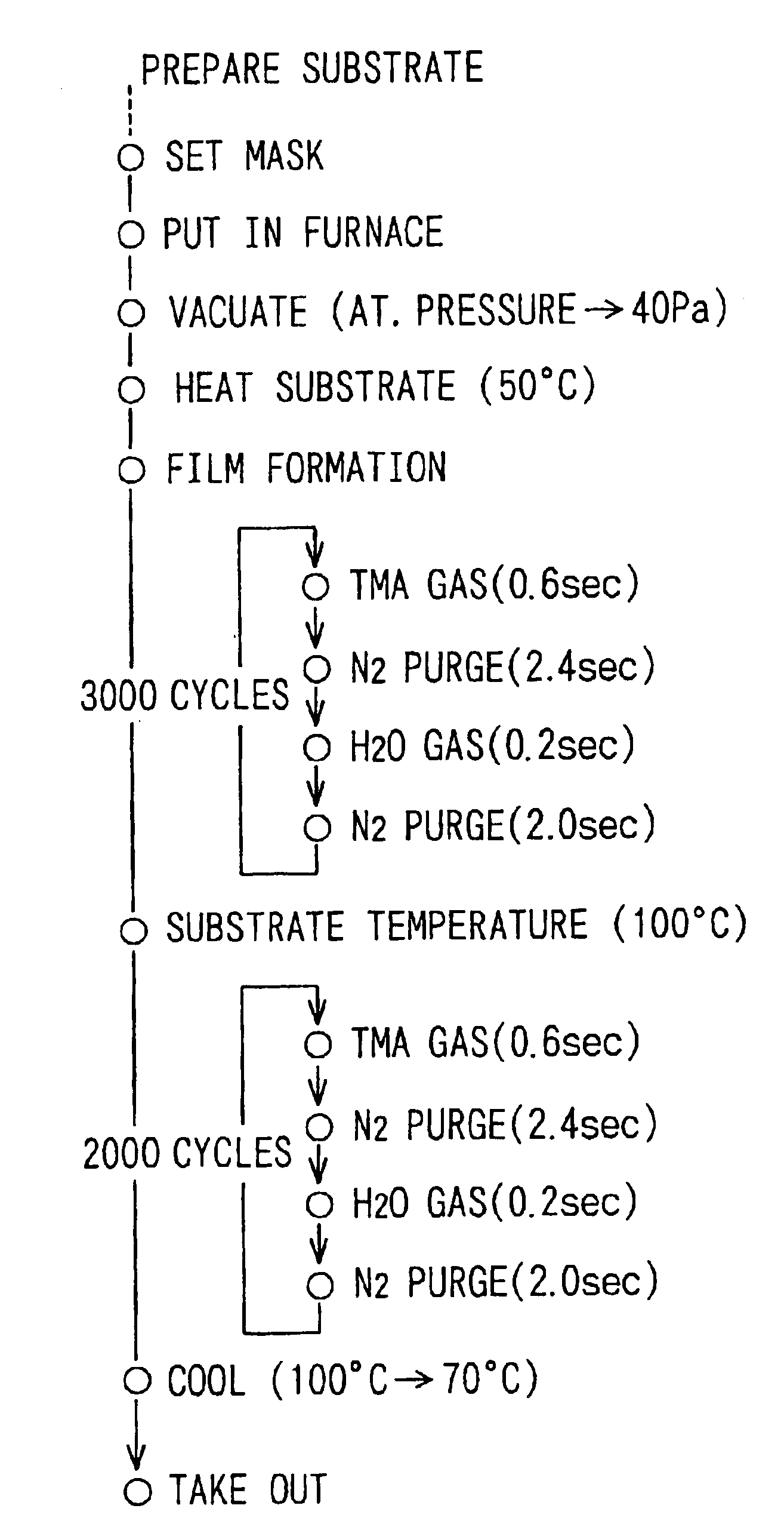 Method for manufacturing organic EL device with protective layer