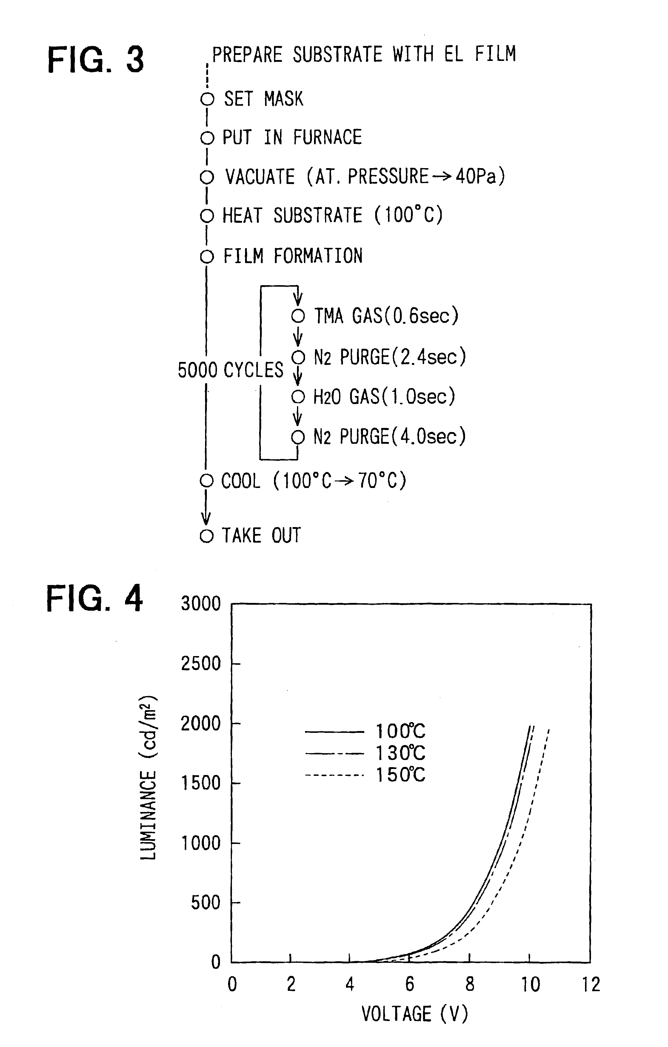 Method for manufacturing organic EL device with protective layer