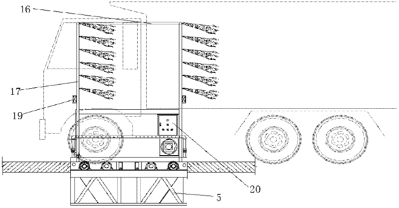 A whole vehicle automatic washing machine for engineering vehicles