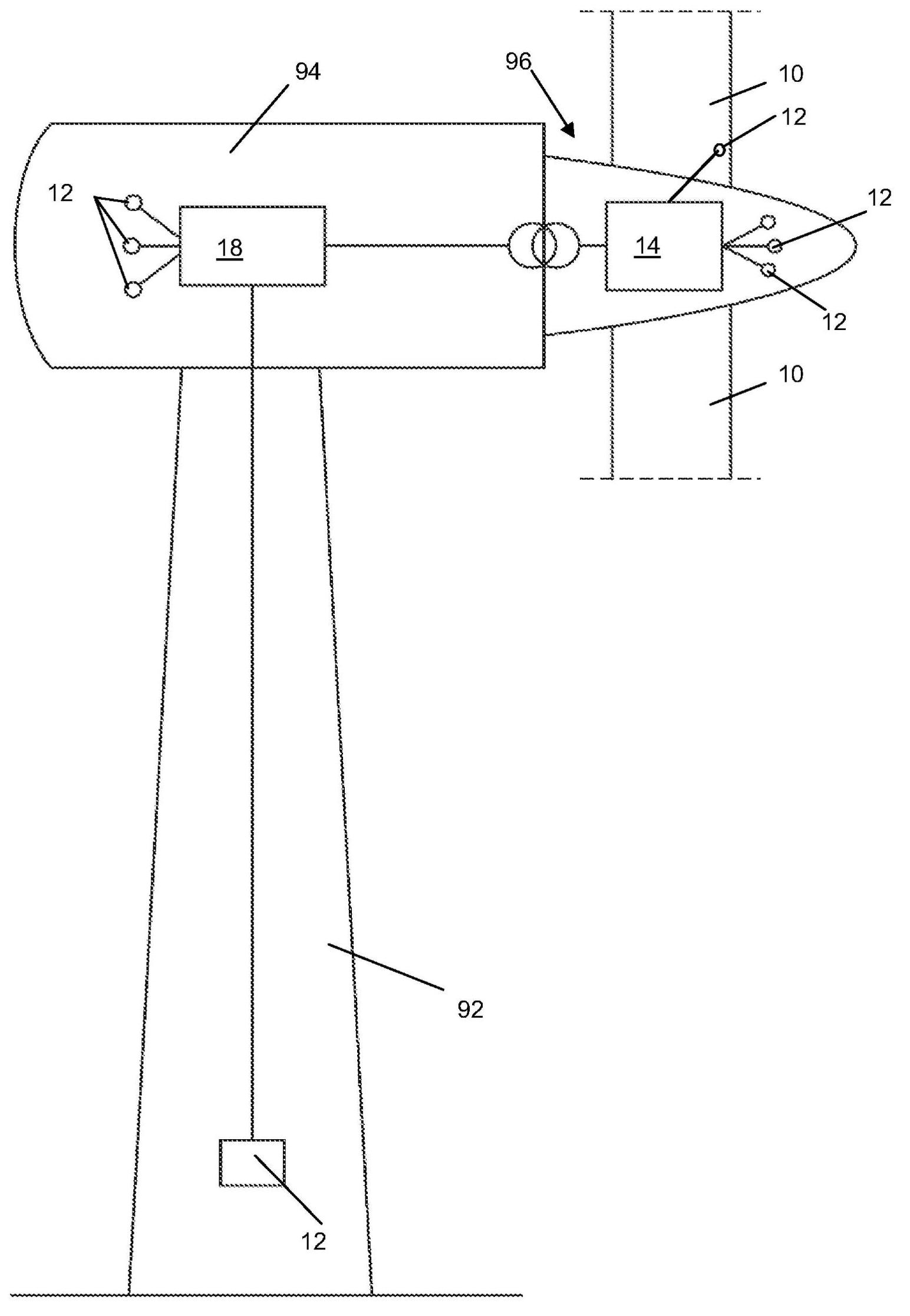 Control method for a wind turbine