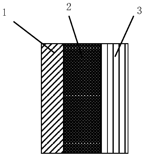 A central air-conditioning air purification system