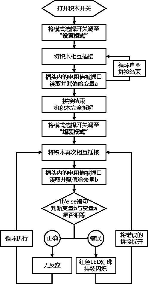 Learning teaching aid system of identifying and detecting positional relation