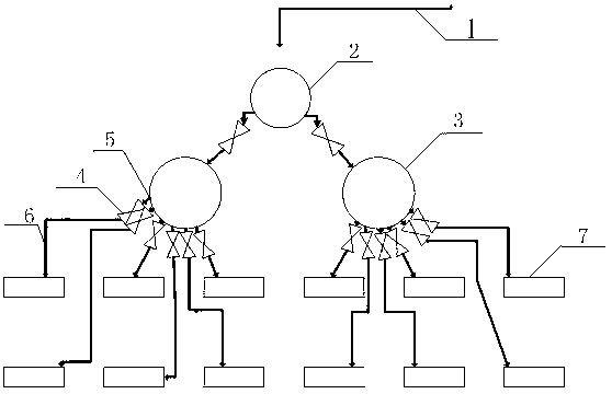 Device and method for preventing feeding valve of ceramic filter from being blocked