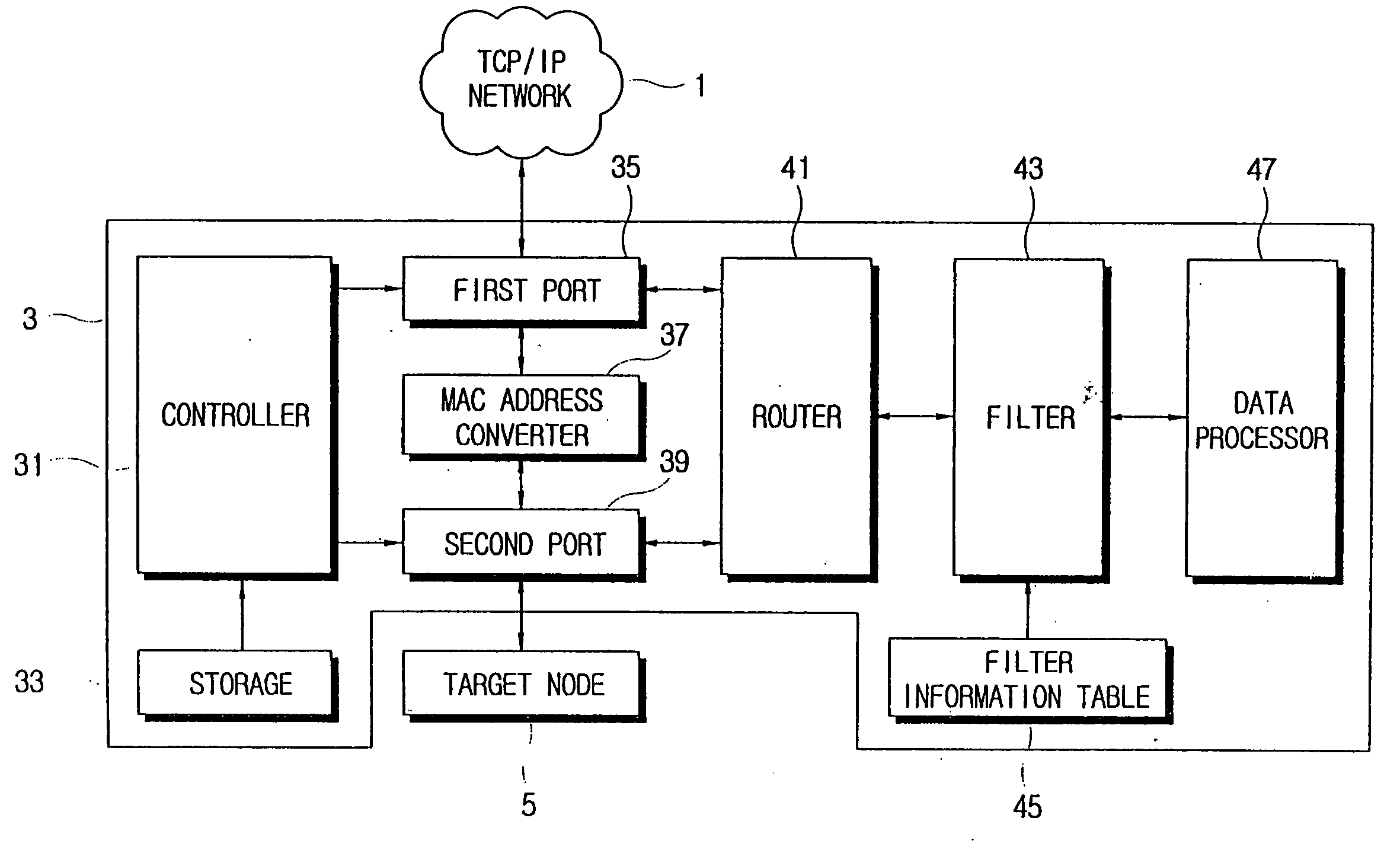 Gateway and control method thereof