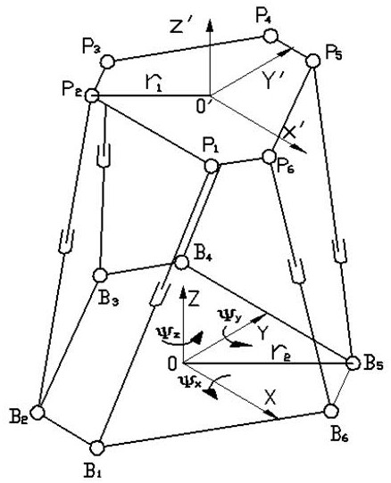 A Control Calculation Method for the Propulsion System of Flexible Boom Tunneling Machine