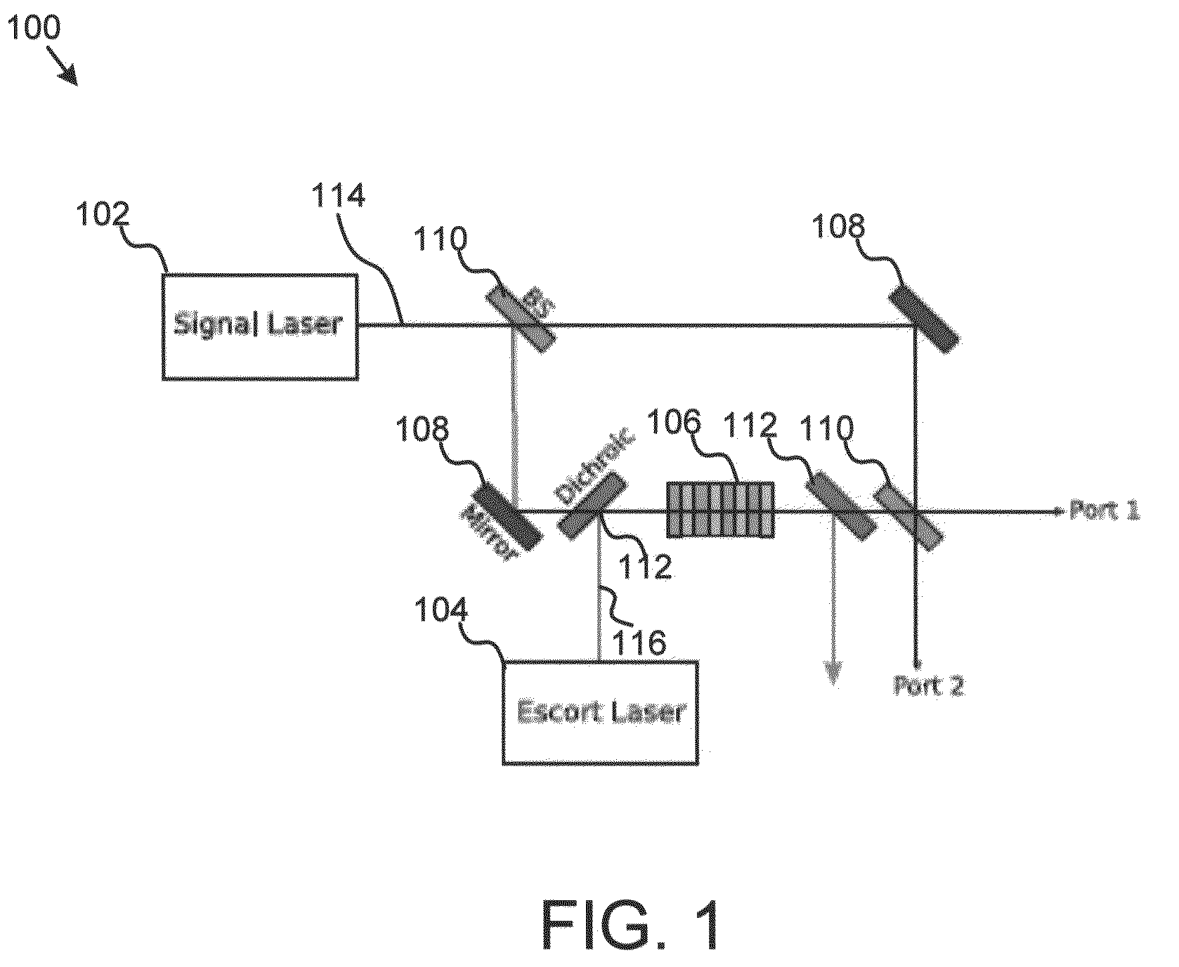 Fast all-optical switch