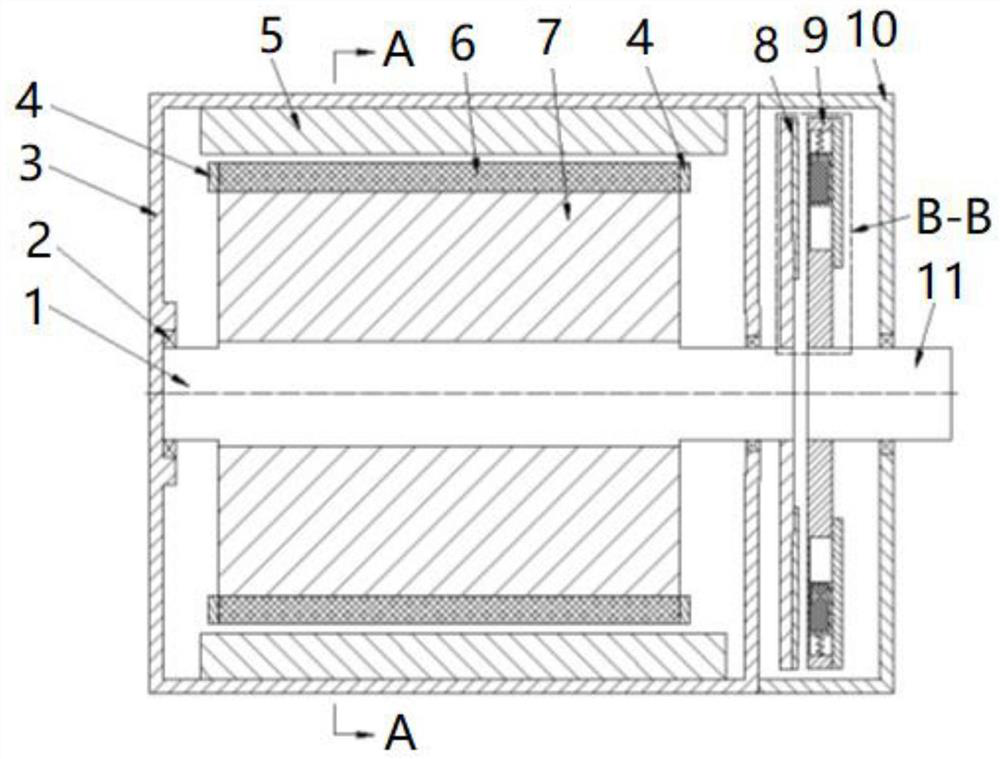 Buffer starting type permanent magnet coupling direct drive device