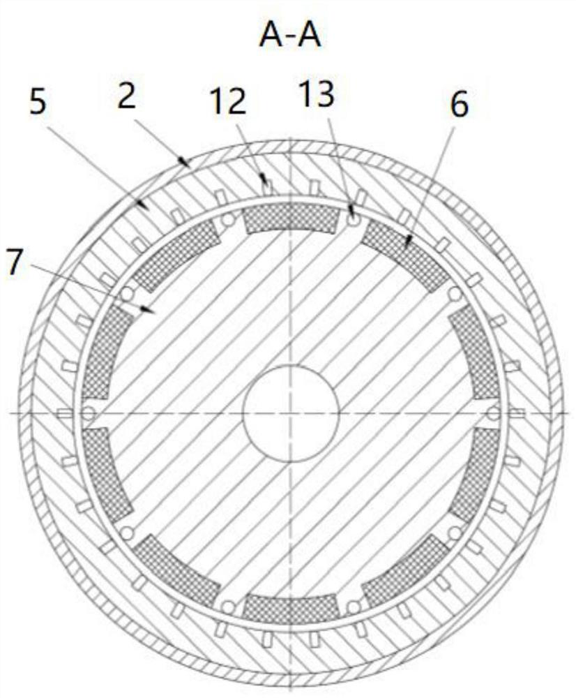 Buffer starting type permanent magnet coupling direct drive device