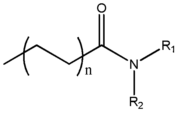 A kind of alkanolamide type steel bar rust inhibitor, its preparation method and application