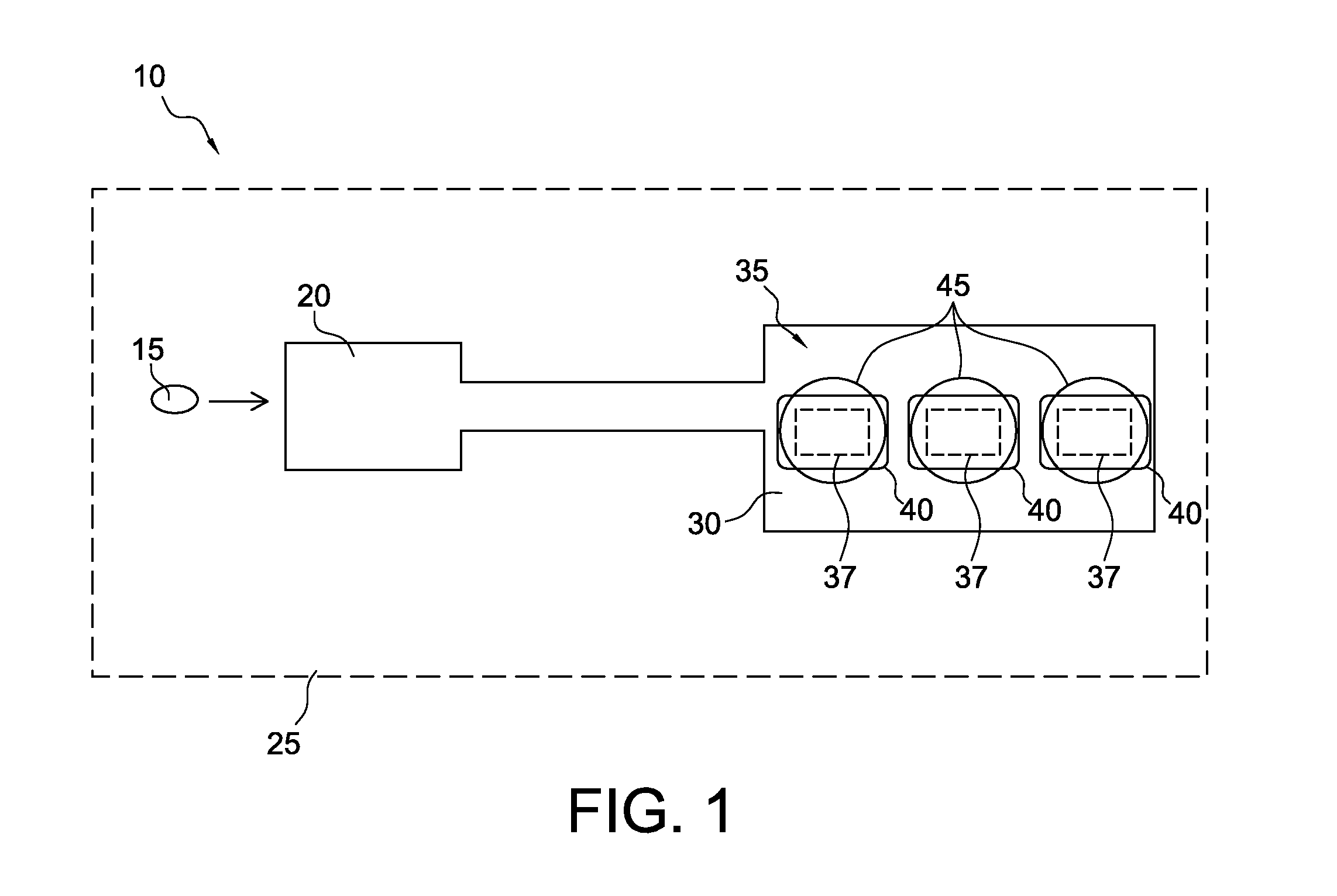 Cartridge device identification for coagulation assays in fluid samples