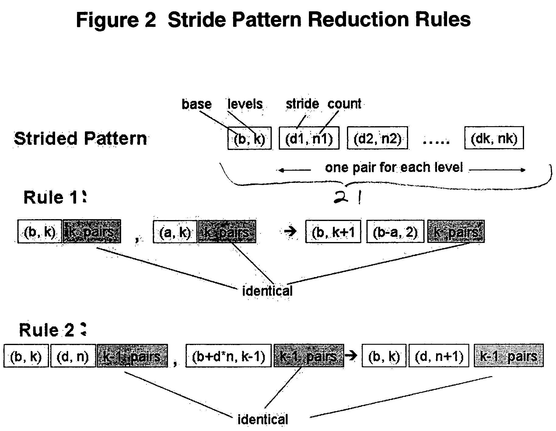 Control flow based compression of execution traces