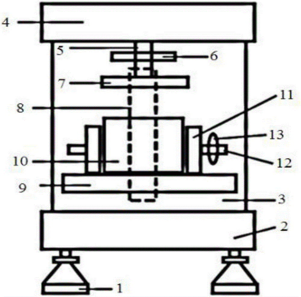 Device and method for testing bending properties of monofilament