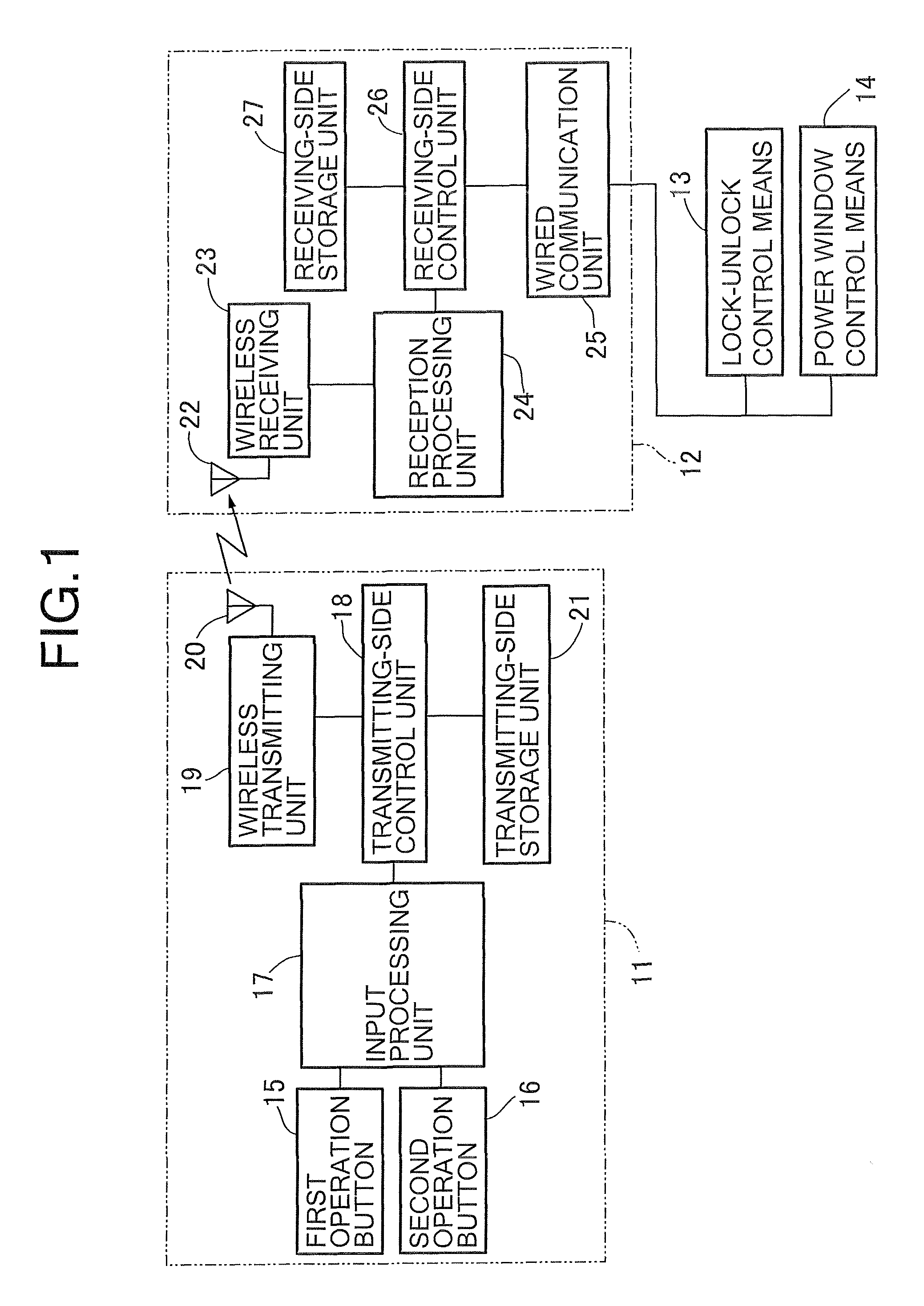 Remote control device for an activation device mounted in a vehicle