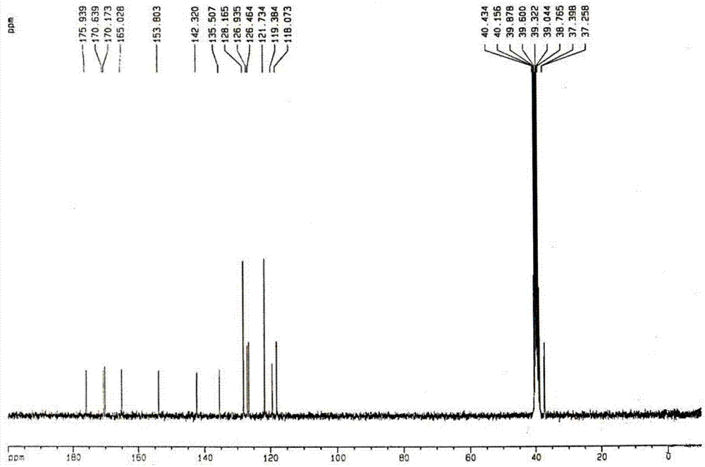 A kind of preparation method of balsalazide sodium