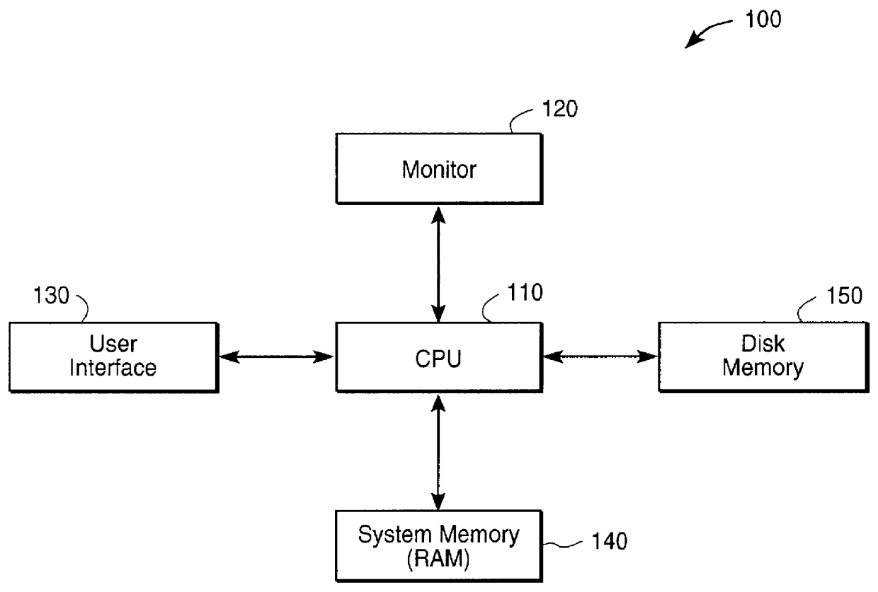 Method and apparatus for analyzing computer code using weakest precondition