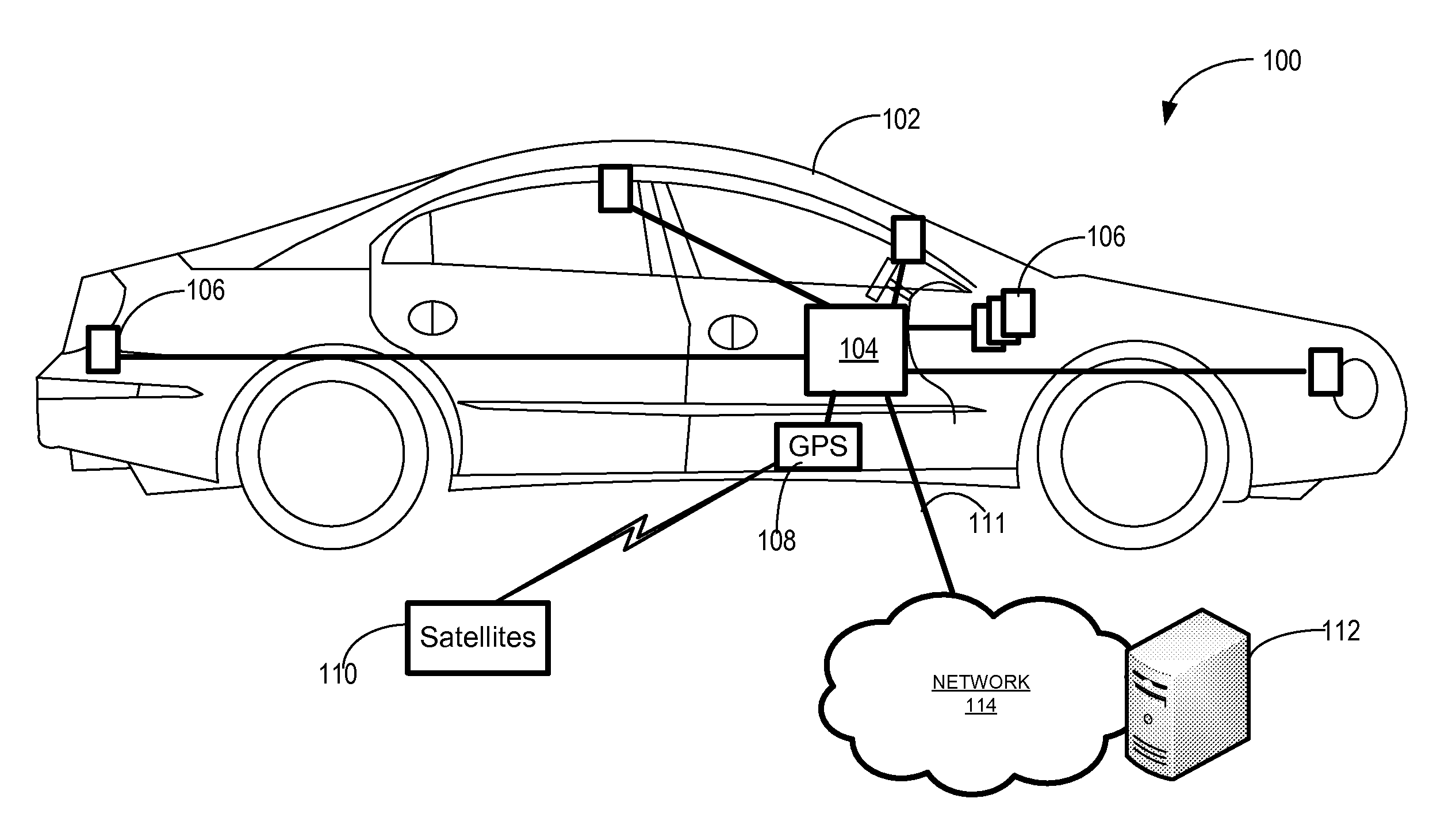 Driver identification based on face data