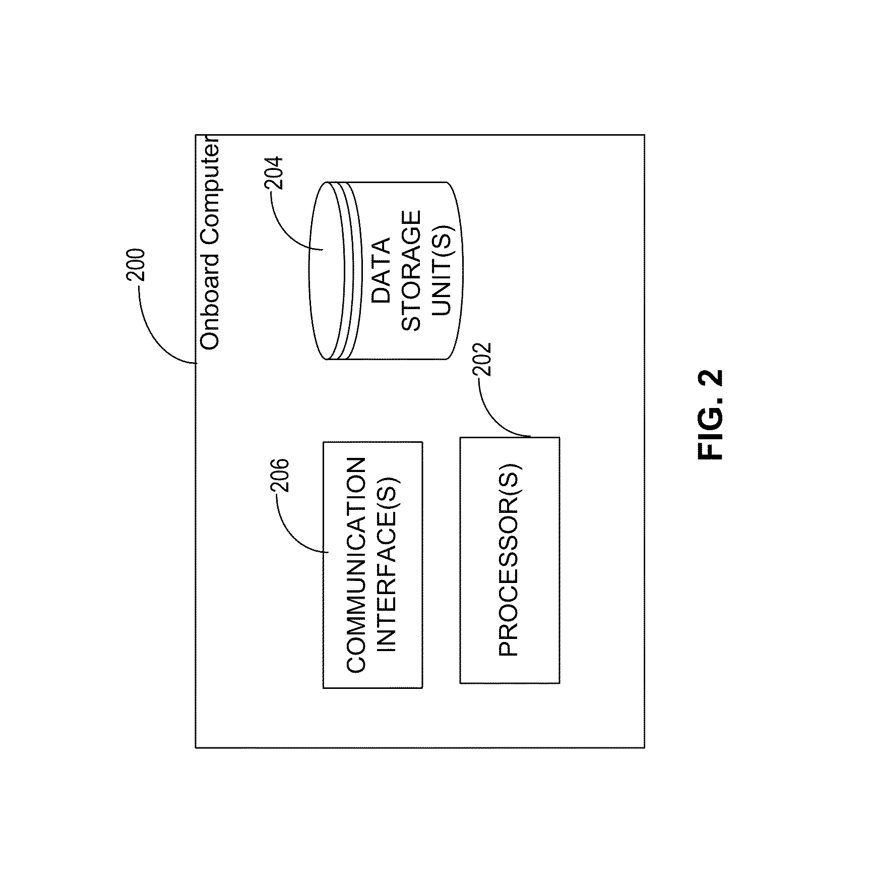 Driver identification based on face data