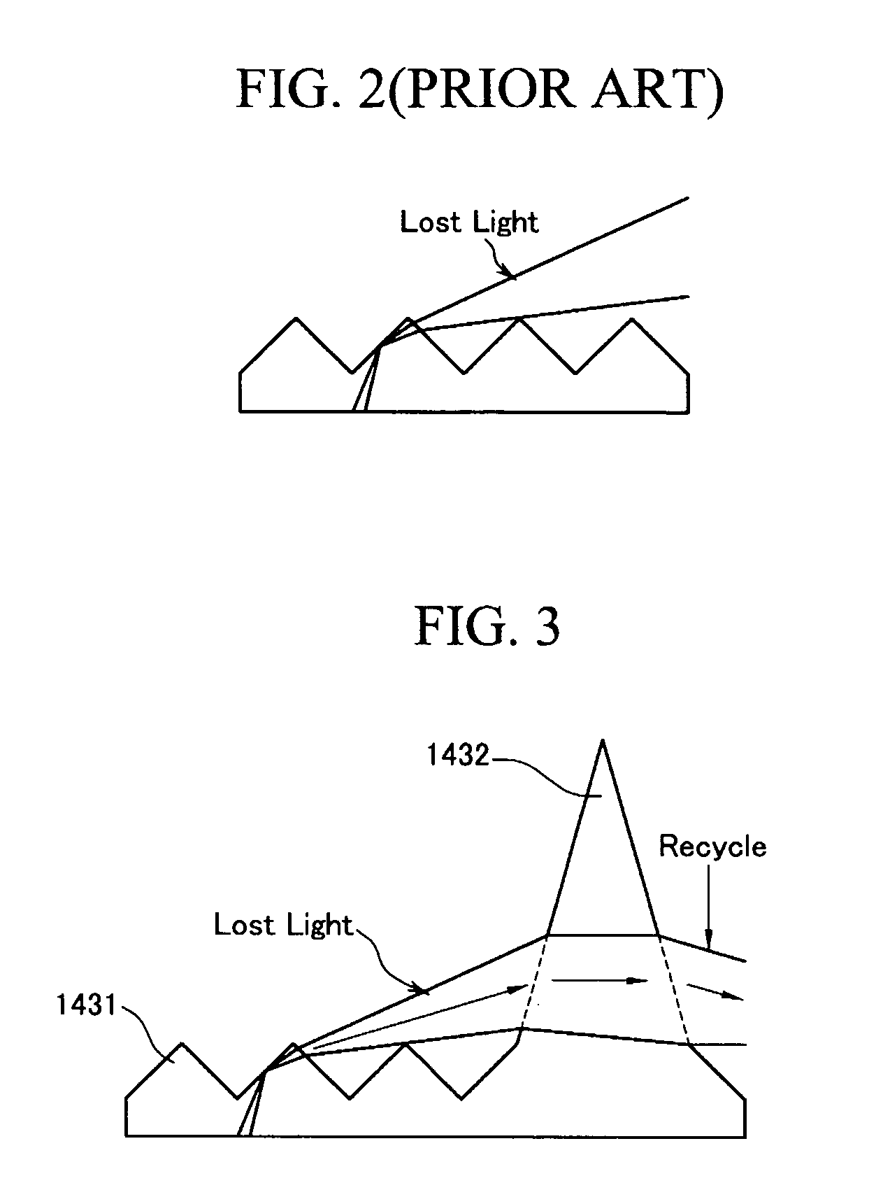 Prism sheets for liquid crystal displays