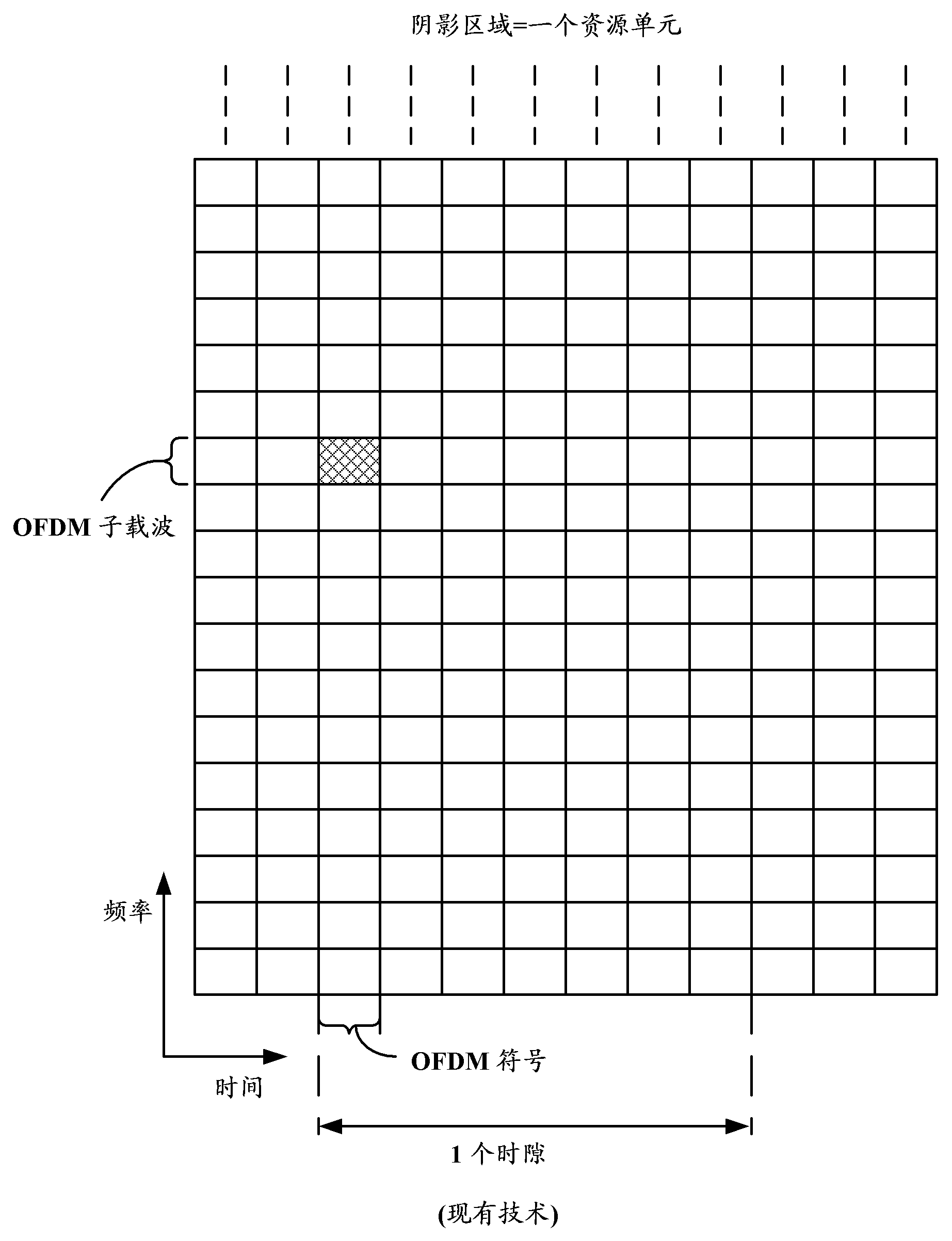 Cellular communication system support for limited bandwidth communication devices