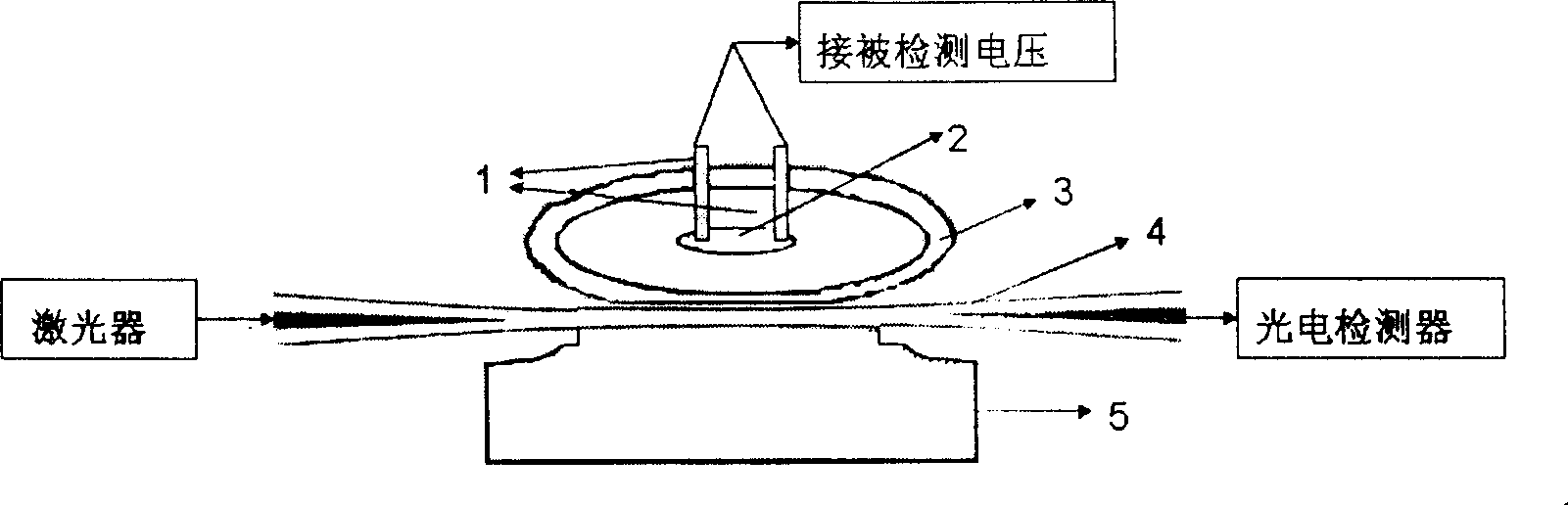 Micro optical fibre voltage sensor based on ring micro-cavity