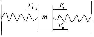 Control Method of Piston Trajectory in Free Piston Engine