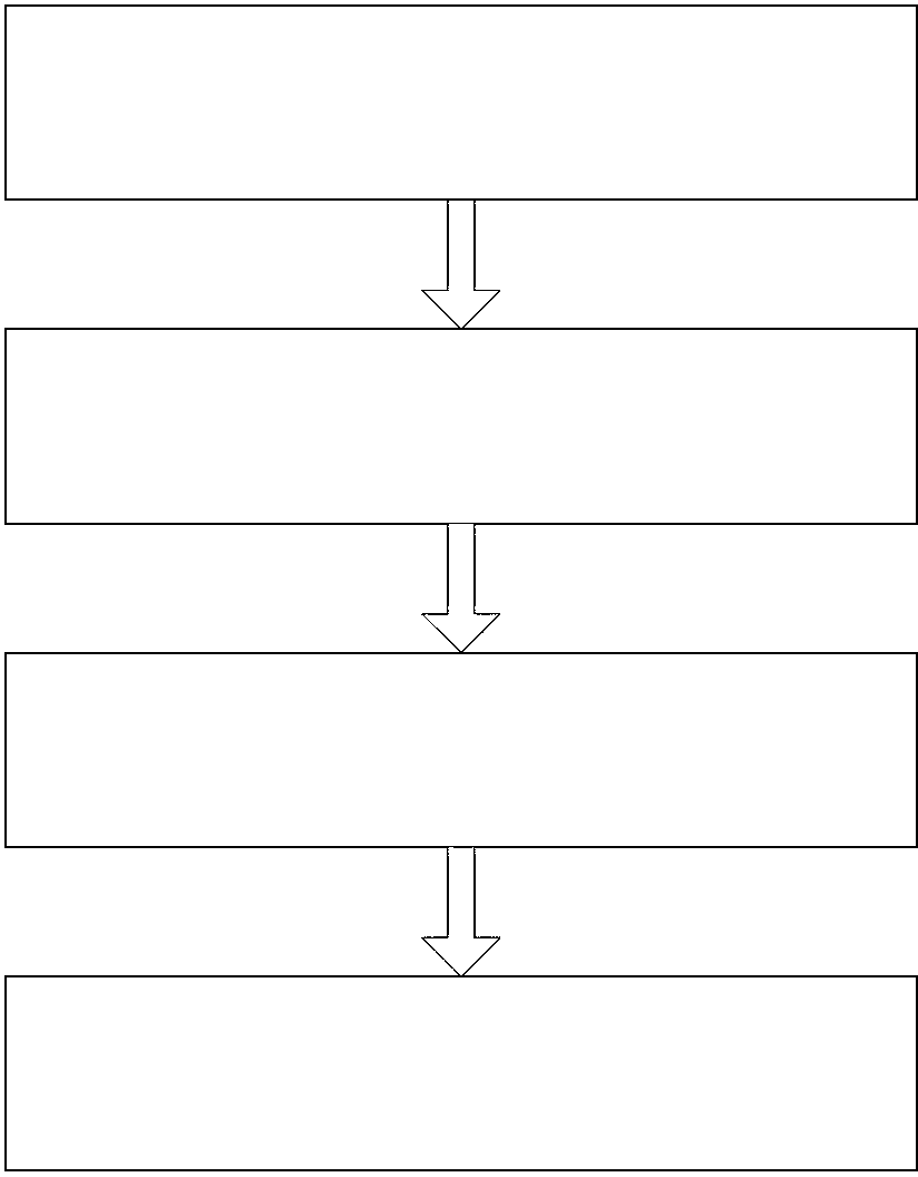 Respiration monitoring method based on wireless link information