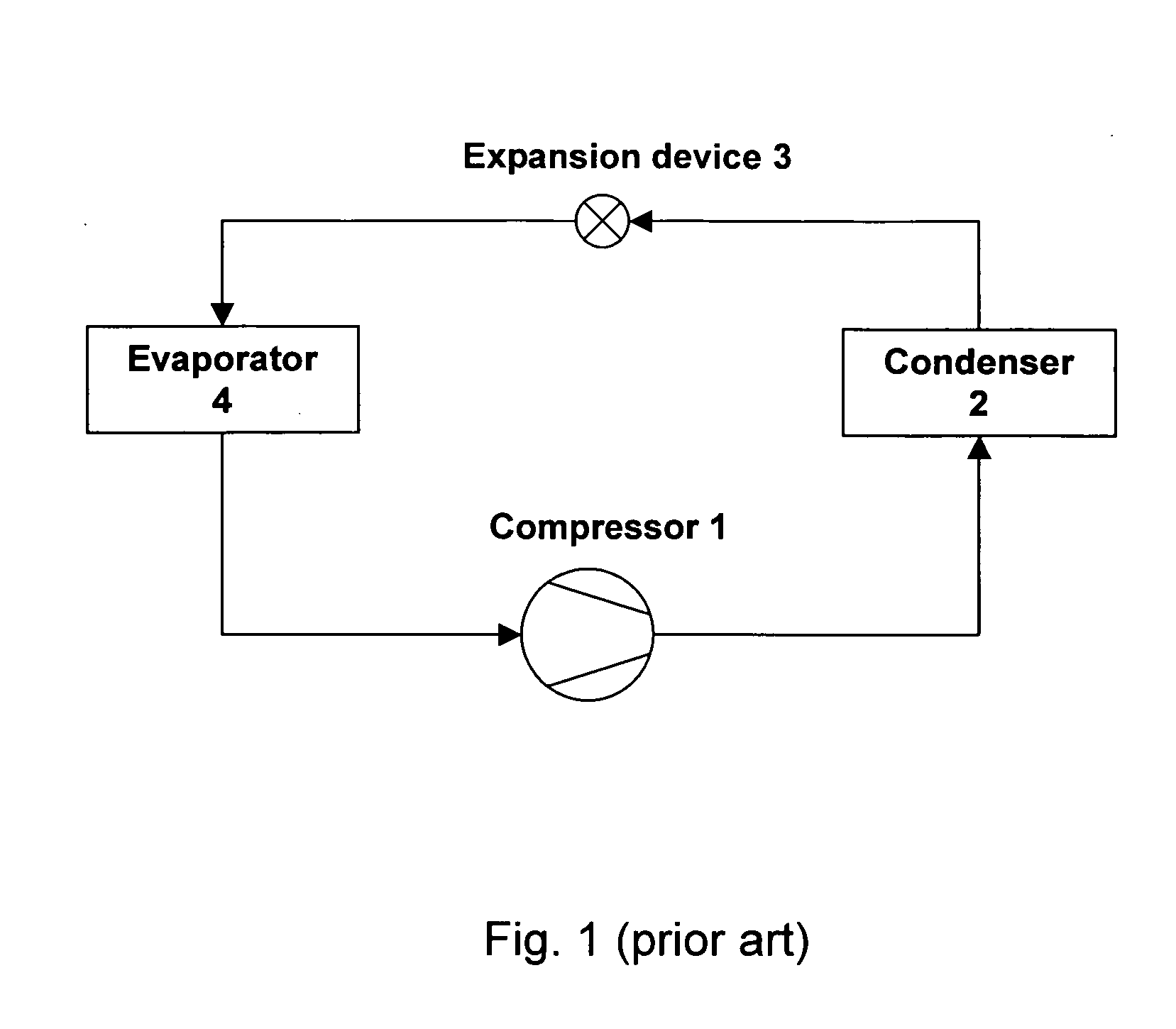 Oil-free refrigerant circulation technology for air-conditioning and refrigeration system