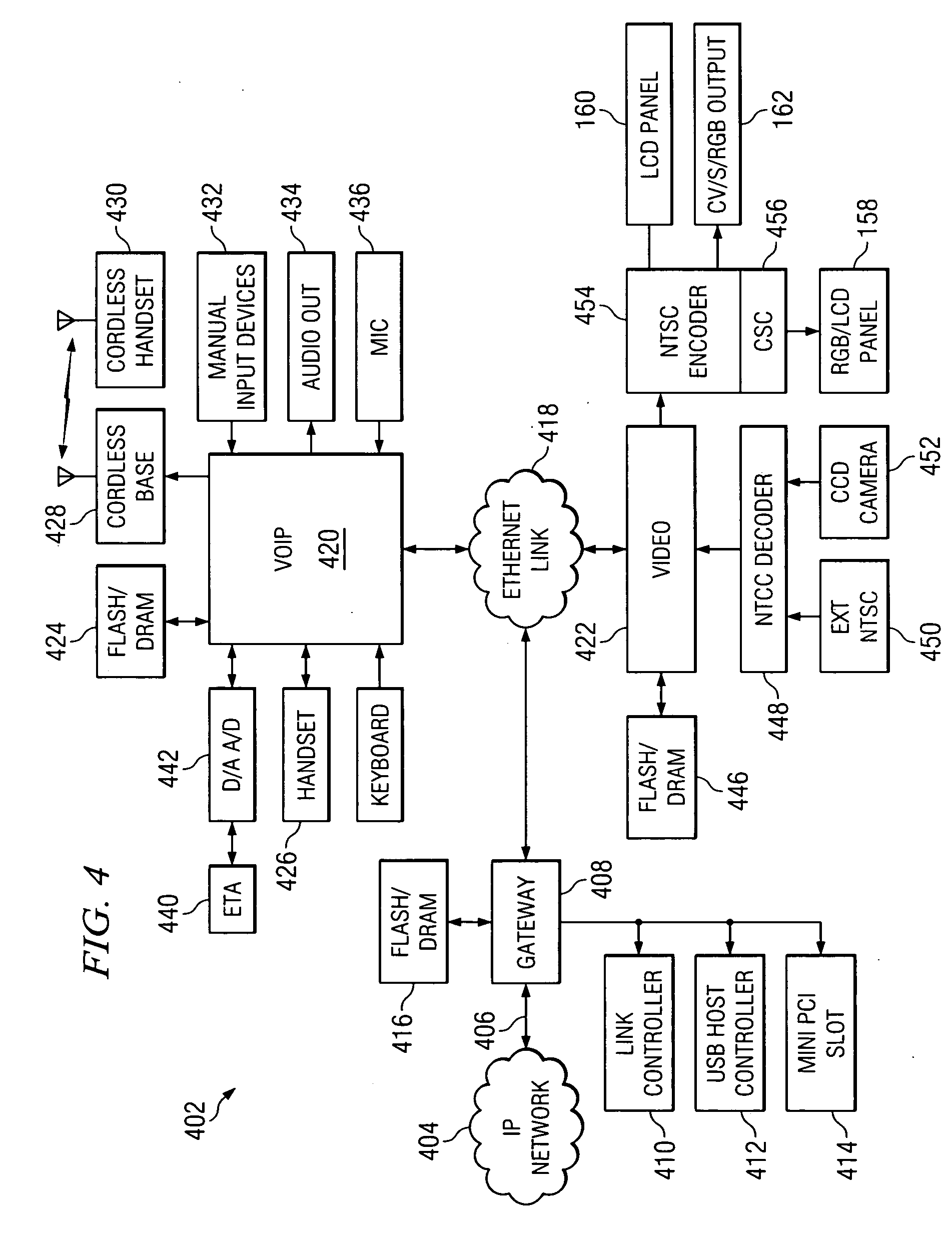 System and method for providing content via IP video telephone network