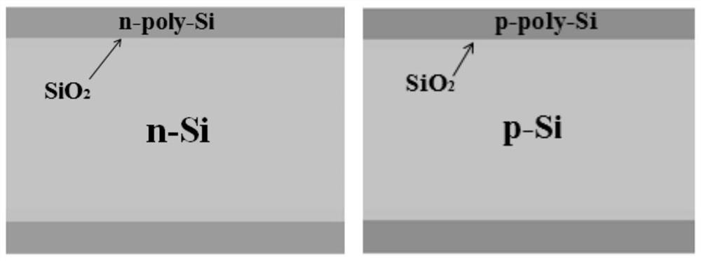 Rapid Annealing Method for Fabricating Tunneling Oxygen Passivation Contact Structure