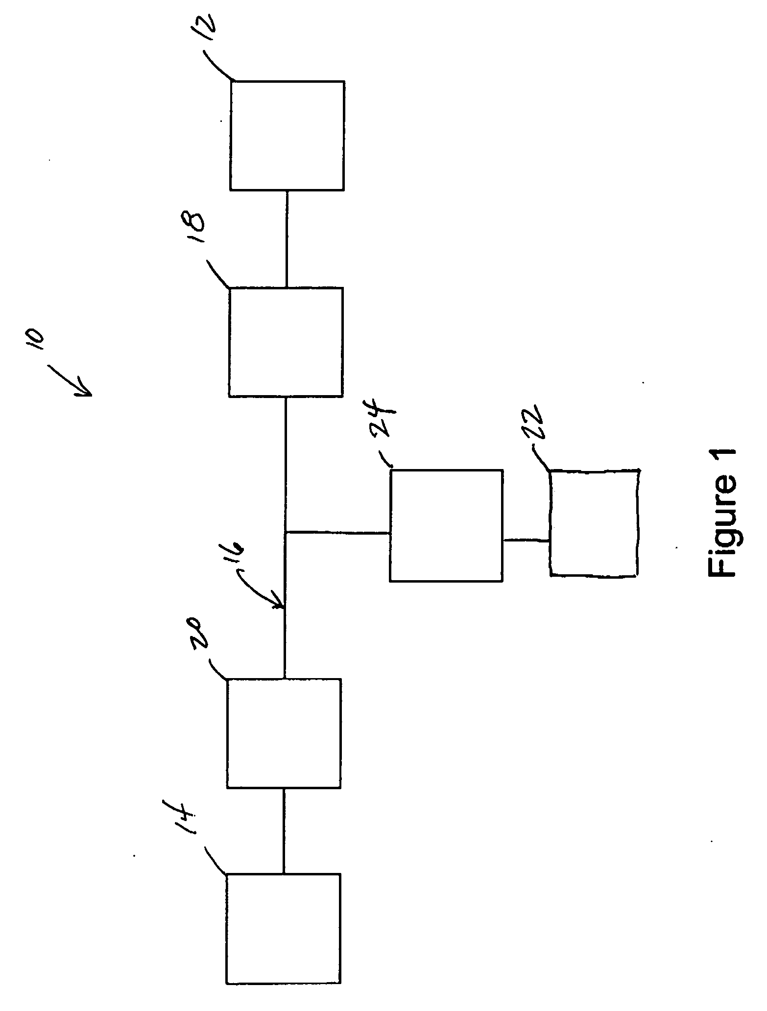 Methods and apparatus for coupling an energy storage system to a variable energy supply system