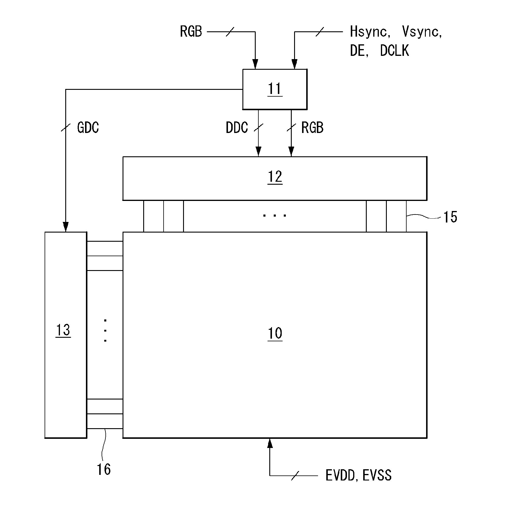 Organic light emitting diode display and method for driving the same